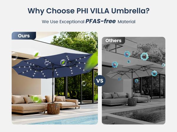 [2026 Upgrade] PHI VILLA 15ft Extra Large Wind Resistant Patio Umbrella, 2-Tier Outdoor Double-Sided Rectangle Market Modern Umbrella with Crank Handle, Includes Base, SpringGlowUp