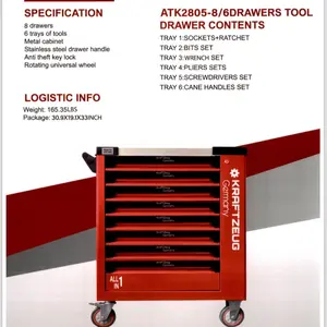 Brand New Kraftzeug Germany Toolbox with 251 professional tools including