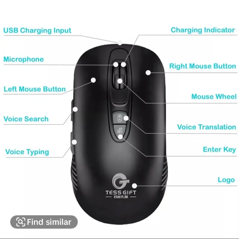 Tess Gift AI Voice Mouse Compatible with PC/Mac. 115 Languages