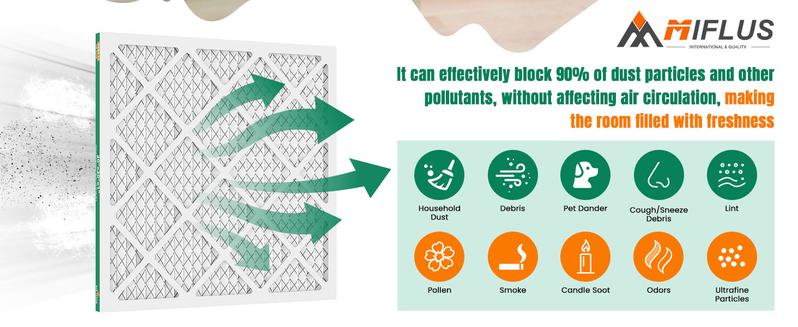 20 * 20 * 1 Air Filter,MERV 11,Furnace Air Filter for HVAC,Dust Defense-4packs by MIFLUS