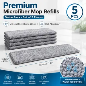 5-Pack High-Density Microfiber Flat Mop Refill Pads, Reusable & Washable Replacement Heads, Compatible with Most Flat Mops for Deep Home Floor Cleaning