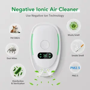 2026 NEW Air Purifier Plug In, NegativeAir lonizer Plug In for Home Use,QuietOperation Air Freshener for Home,Office,CatBed,Filterless Mobile Air lonizers for DustMites,Smoke Dust,Pets,Odor, Portable Air Purifier, Ionizer