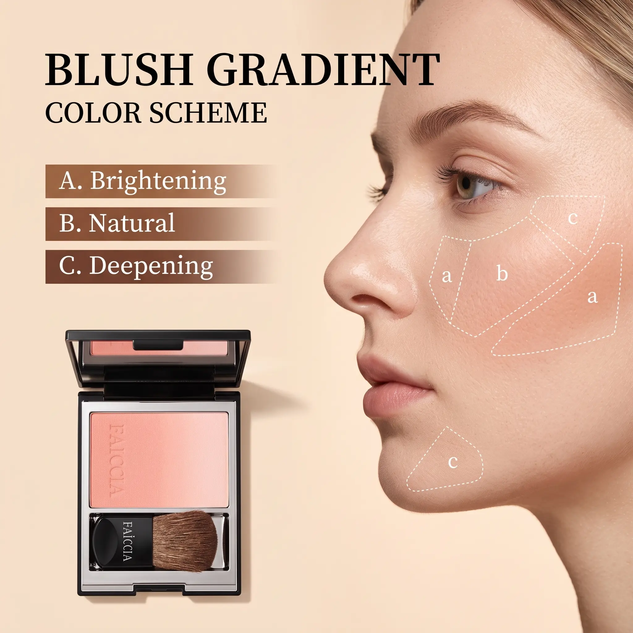 Gradient Blush Powder - Blendable Gradient Color Cheek Makeup, Natural Long-Lasting Formula with Natural Look for All Skin Tones Daily Use