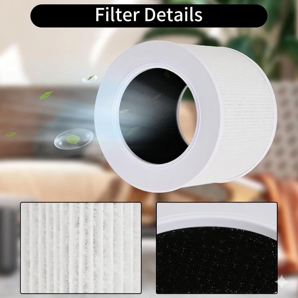 Core Mini Replacement Filter Compatible with LEVOIT Core Mini Air Purifier,Core Mini-P, Replace Part #Core Mini-RF