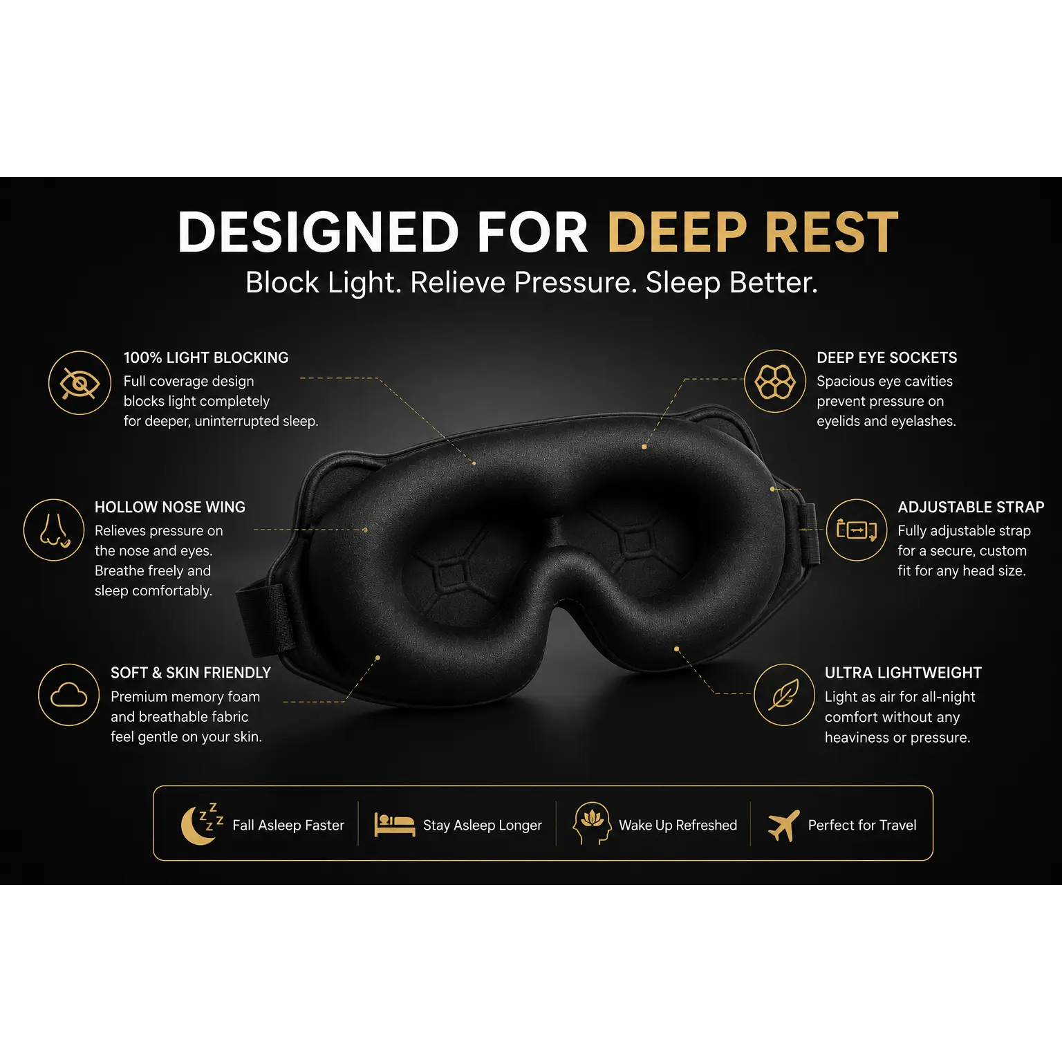 ZenJem Dream™ 3D Memory Foam Sleep Mask for Eye Comfort, Personal Relaxation (Beauty & Personal Care Eye Care Accessory)