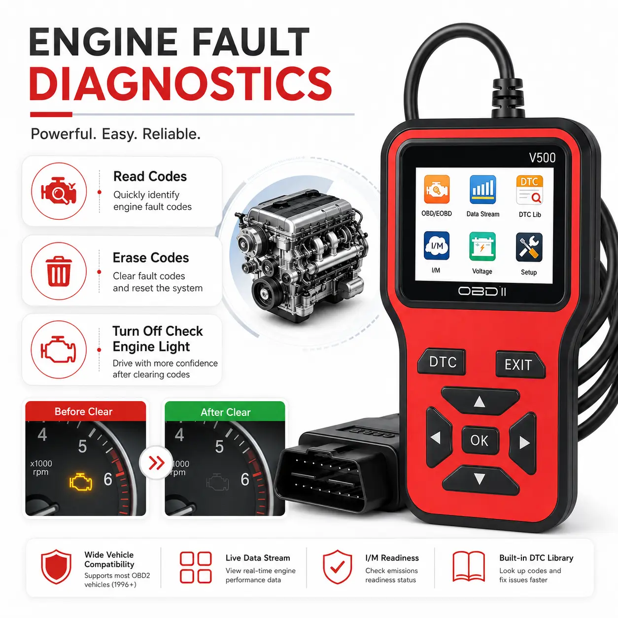 V500 OBD2 Code Reader & Diagnostic Tool - Car Voltage Tester, Quick Code Erasure, Multilingual Support for 1996+ Cars & Trucks