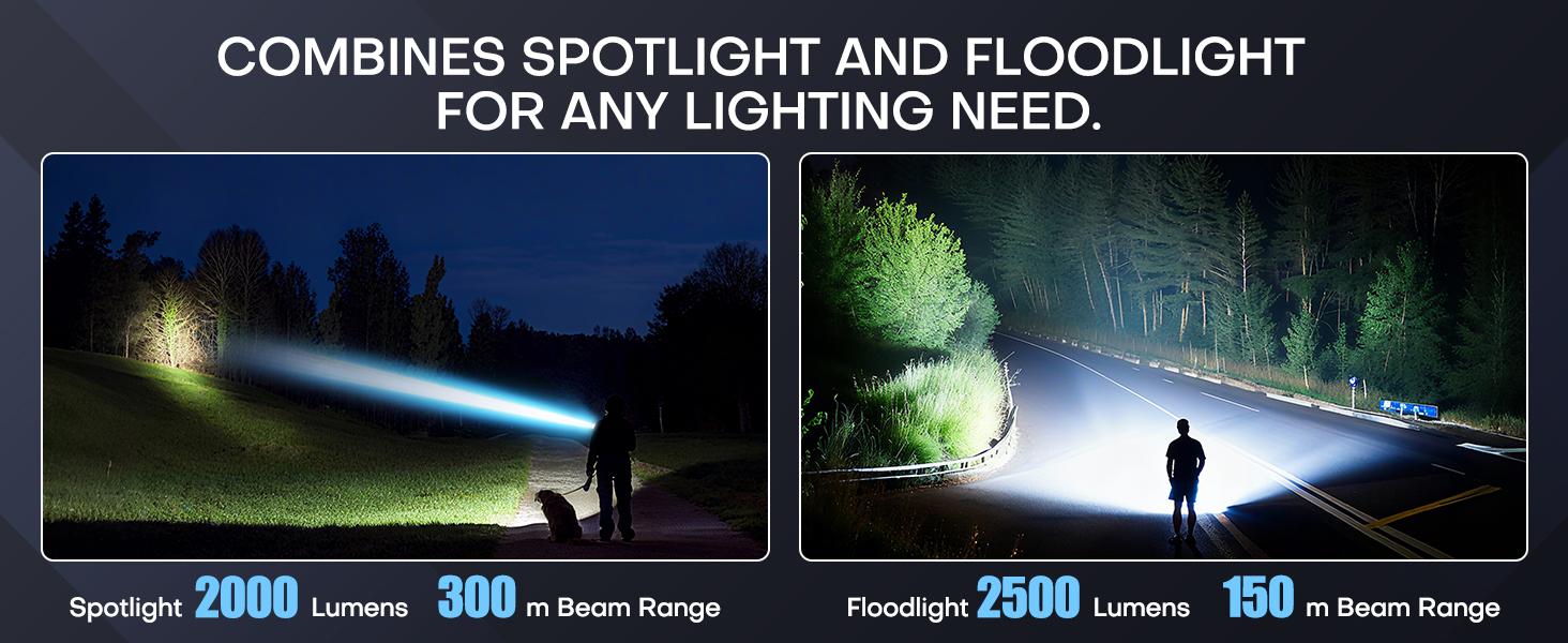 Rechargeable LED Flashlight 2500 High Lumens,Super Bright Dual Power Flashlights with Zoomable & LCD Display & 5 Light Mode & IPX-6 Waterproof, Powerful Flash Light for Home, Emergencies, Camping