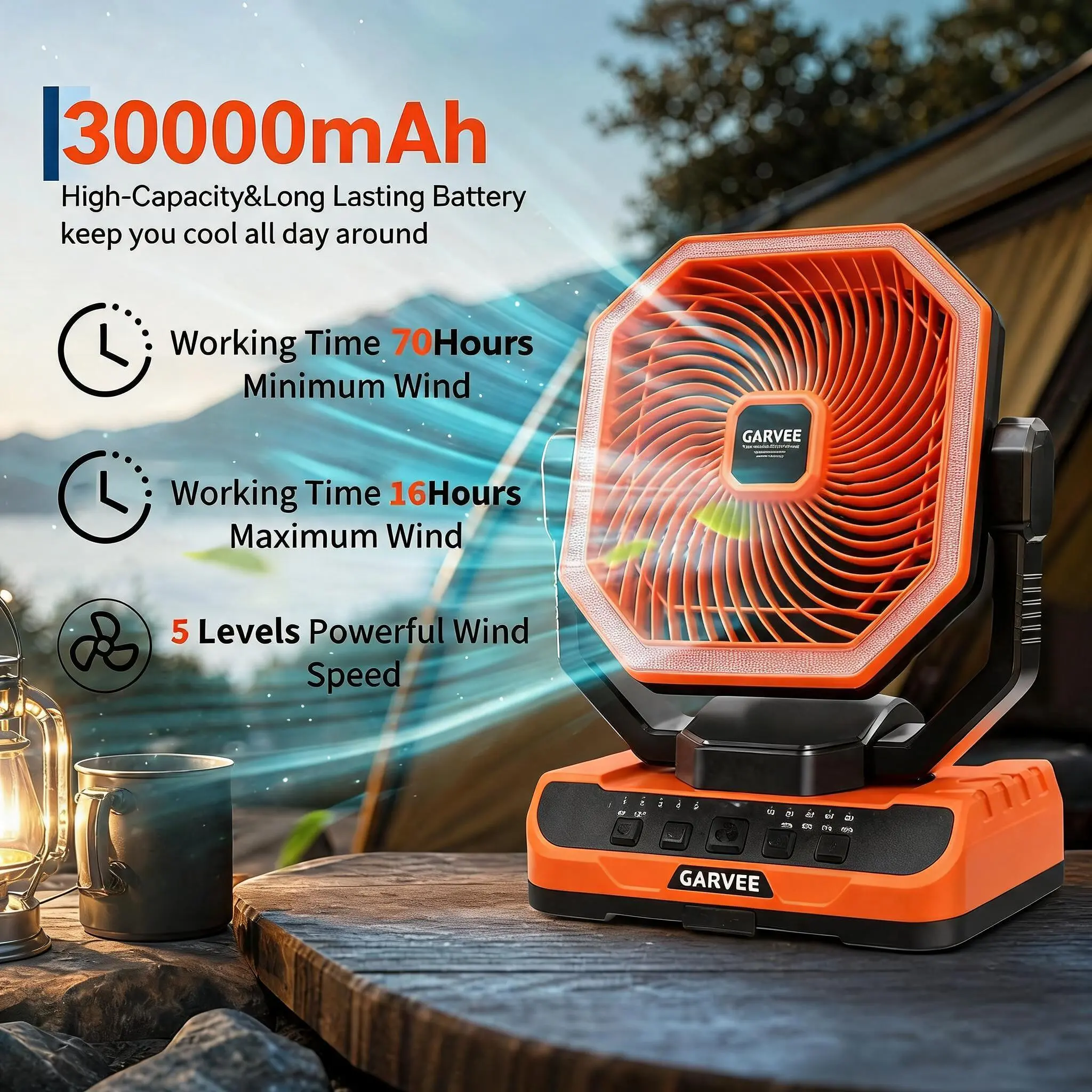 Garvee 30000mAh Rechargeable Camping Fan - Battery Powered, 20ft Remote & Timer, 5 Speeds, 270° Pivot Head, Hanging Hook, LED Light for Tent/Travel/Outdoor Use