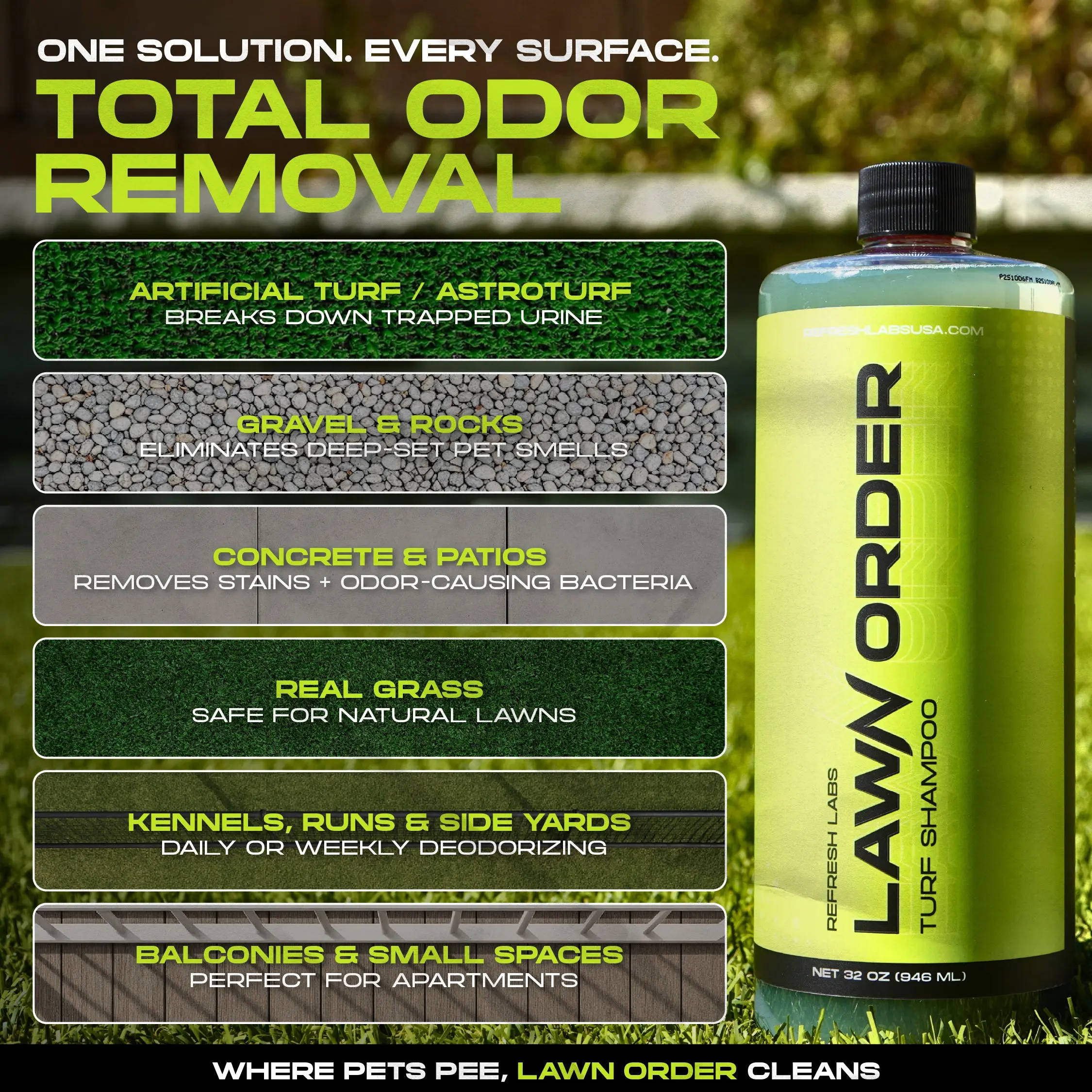 LawN Order Enzyme Based Outdoor & Turf Cleaner & Deodorizer with