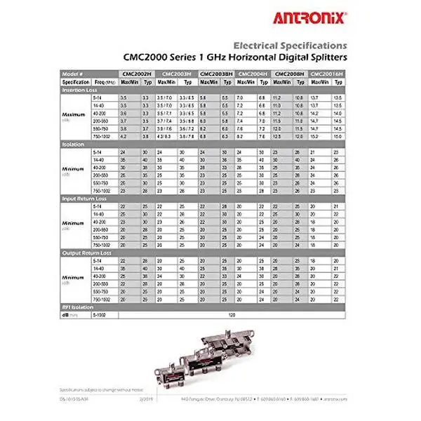 Antronix 6-way RG6 Splitter Coaxial Signal CMC2006V Cable HDTV 1GHz 1002MHz