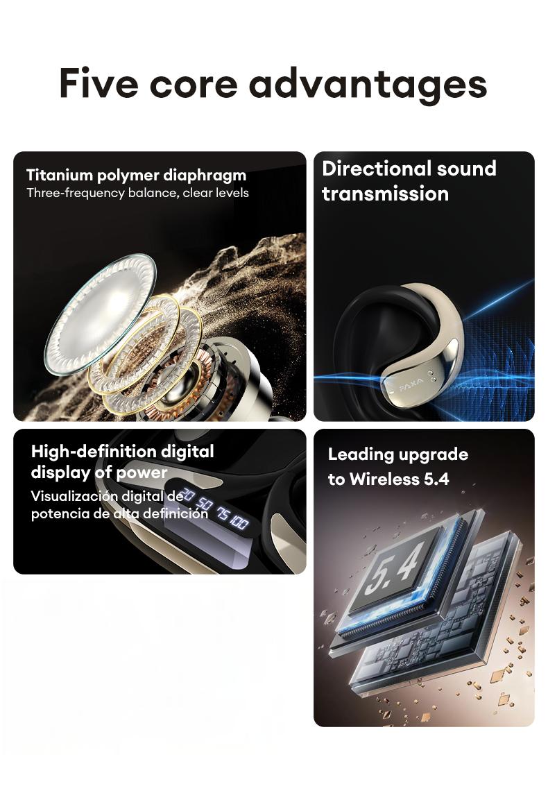 PAXA Vogbuds 5 Pro OWS Smart Voice Assistant Headset,Dynamic Stereo Sound Earbuds with ENC Call Noise Canceling Mic, Digital Battery Display