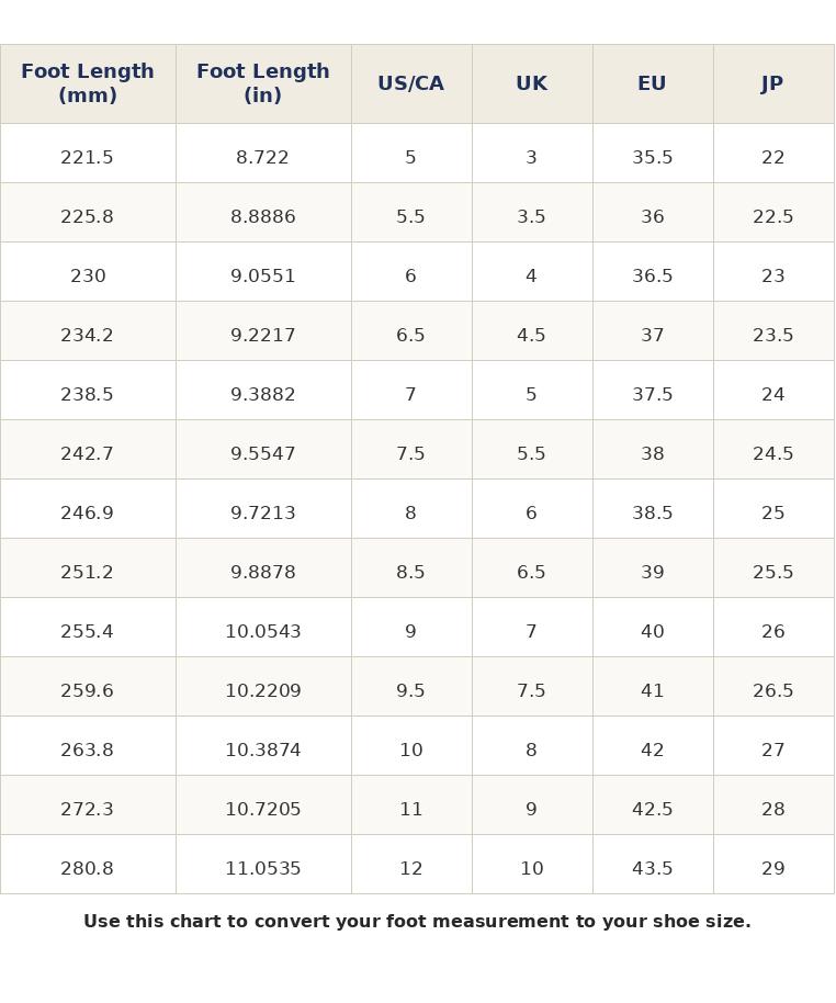 Alpargata Plus Black Heritage Canvas
