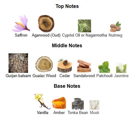 Ard Al Zaafaran Fakhar Al Oud for Unisex Eau de Parfum Spray, 3.4 Ounce Ard Al Zaafaran Fakhar Al Oud for Unisex Eau de Parfum Spray, 3.4 Ounce