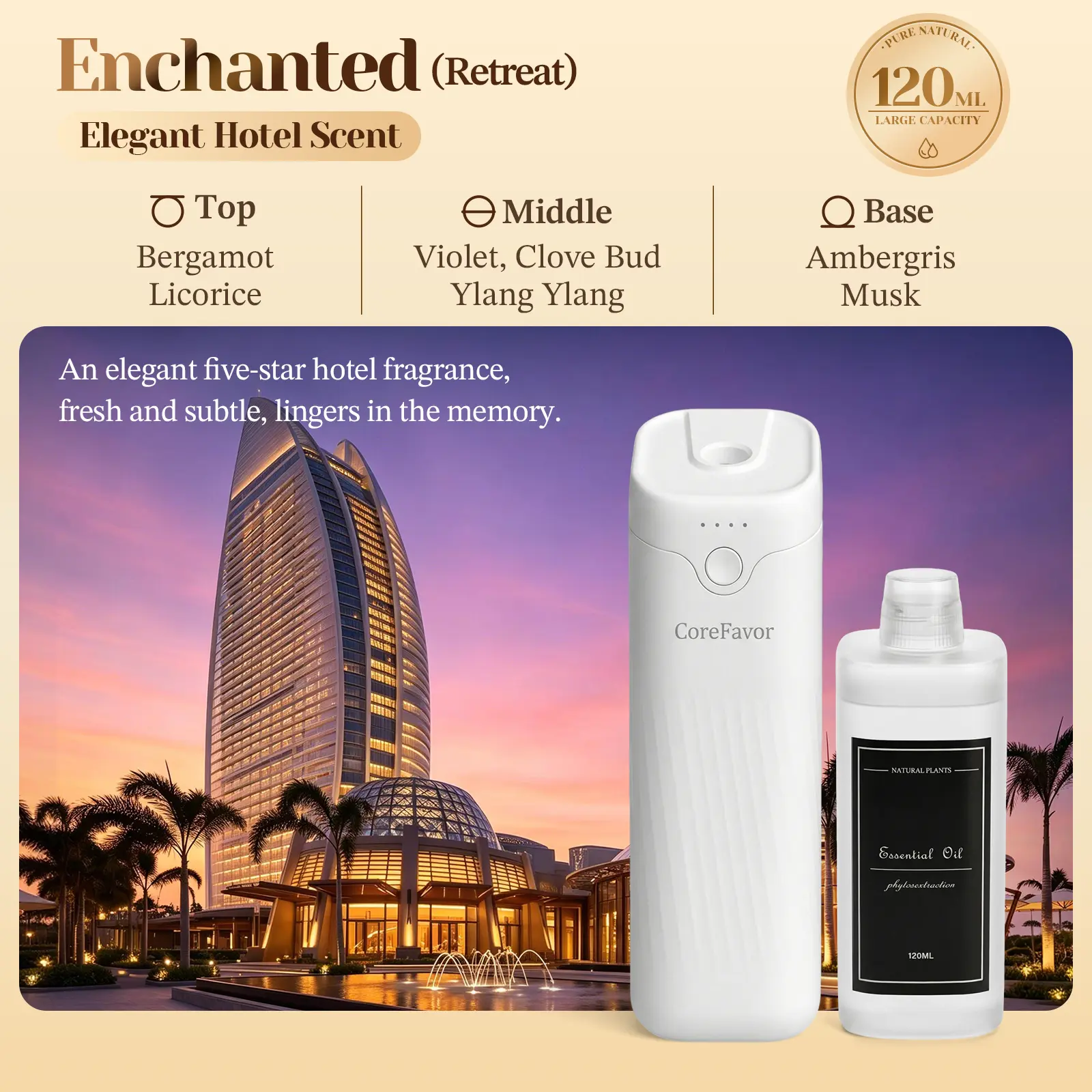 White Diffuser (Enchanted）
