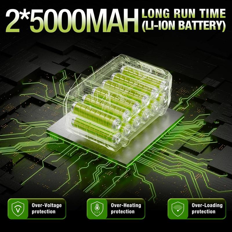 Cordless Die Grinder 6mm Collet, Brushless Power Straight Grinder with 3-Speed Modes for Metal Grinding, Polishing & Rust Removal (DG2401)