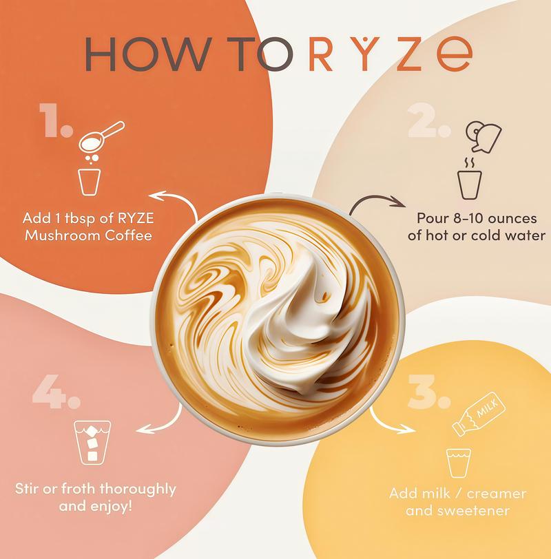 RYZE Mushroom Coffee USDA Organic with 6 Adaptogenic Mushrooms and MCT Oil SQ, USA Grown Instant Coffee for Better Energy, Focus,Digestion, lmmunity with Turkey Tail, Shiitake,Lion's Mane, 30 Servings