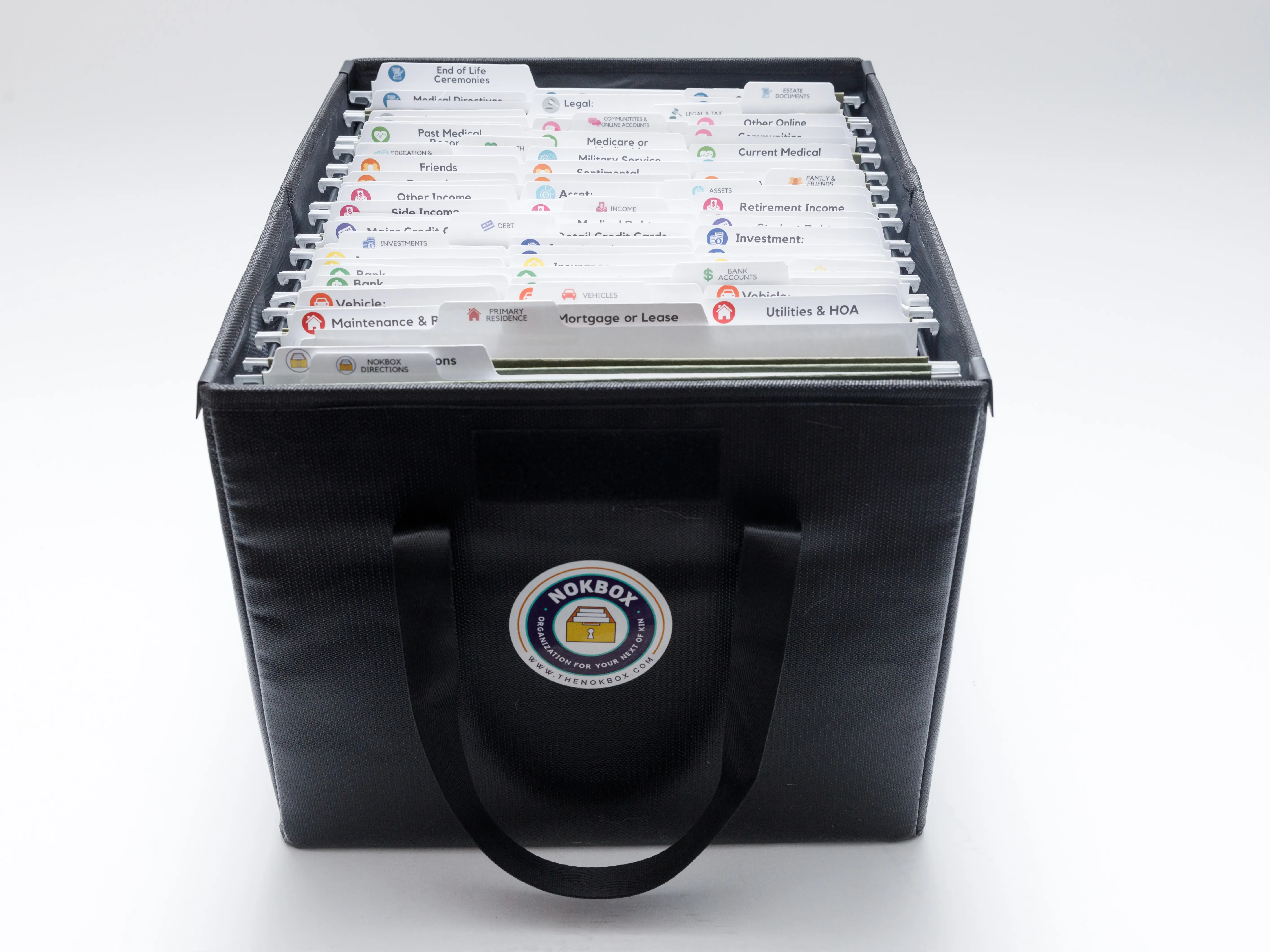 Nokbox Fireproof: Organizer for Physical & Digital Life + Next of Kin Organization Needs with Documents & Checklists