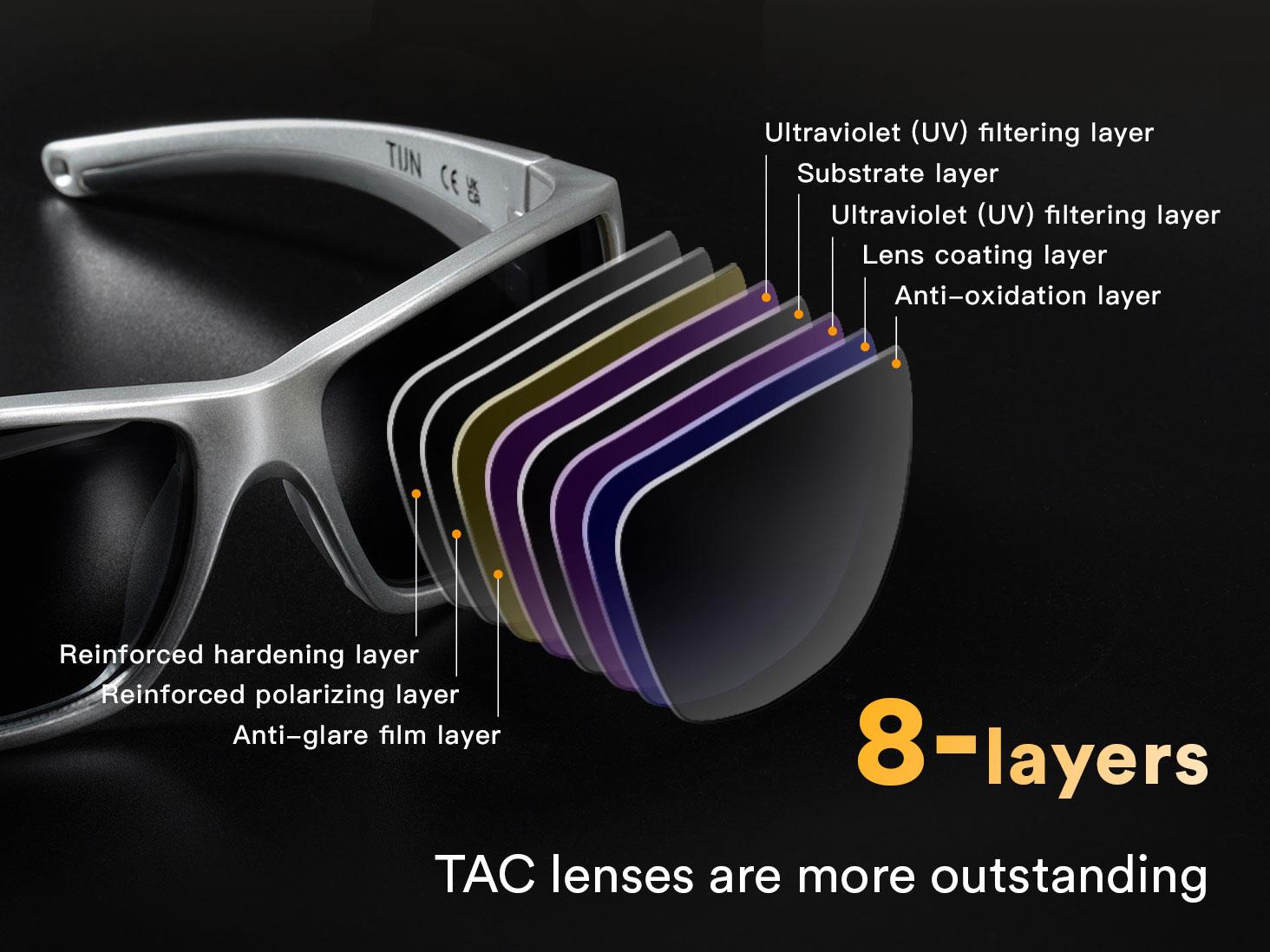 TIJN Polarized Wraparound Sunglasses for Men & Women-UV400 TR90 with Floating Strap for Skiing Snowboarding Winter Outdoors