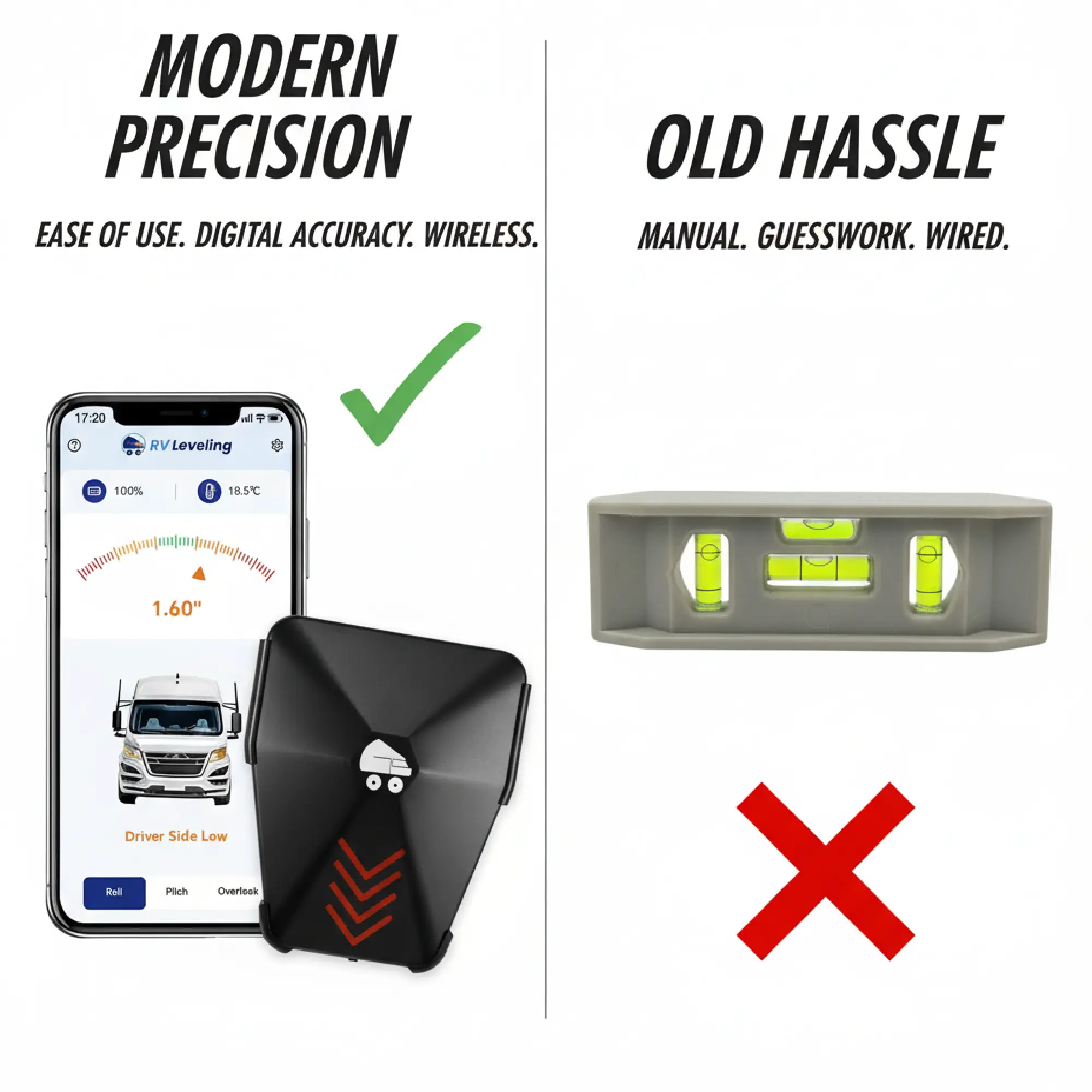 Smart Wireless RV Leveling System | Bluetooth App Control | Universal ...