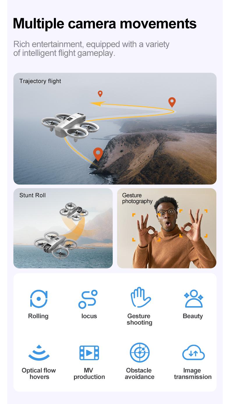 GT3 Drone - Ultra Lightweight Quadcopter With Dual Cameras For Safe, Stable Flights