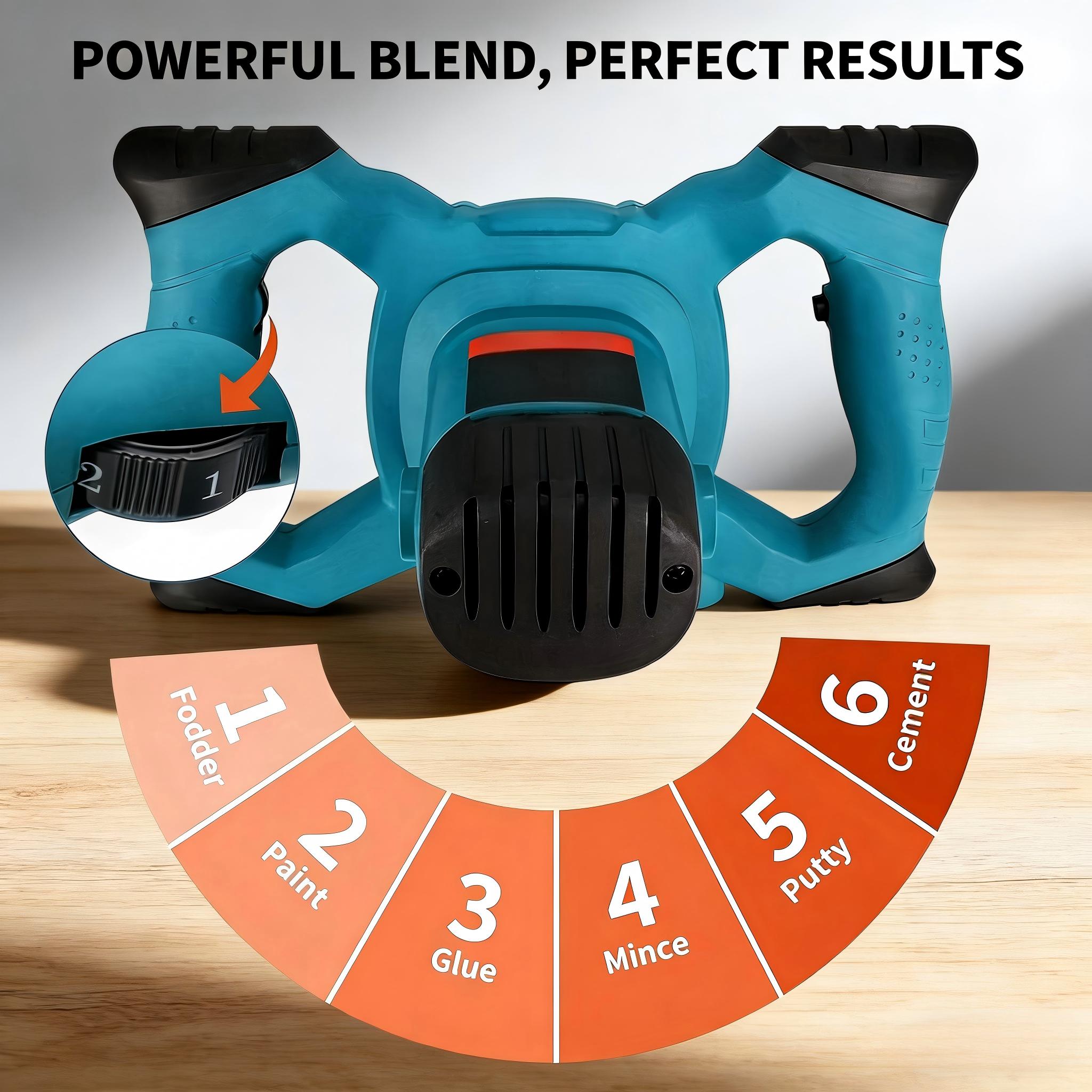 Handheld Electric Mixer, 6 Speed Settings, Paint/Plaster/Cement Concrete Mixing Device, Home Renovation Model, Meets Quality Standards