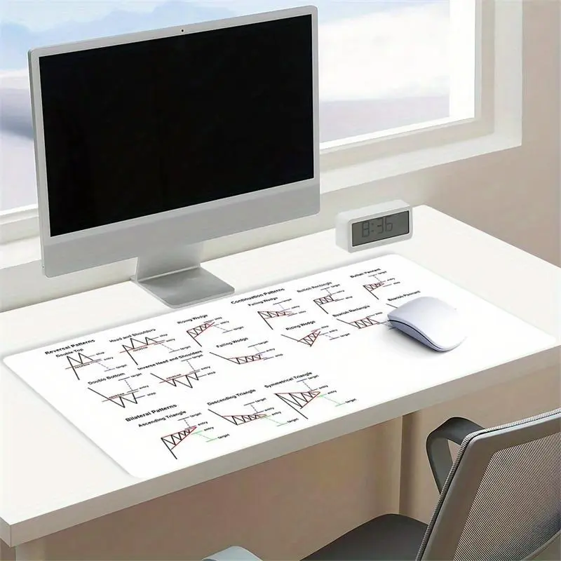 Stock Market Chart Mouse Pad, Rectangle Gaming Mouse Pad, Office Desk Keyboard Mat for Home Office Desk