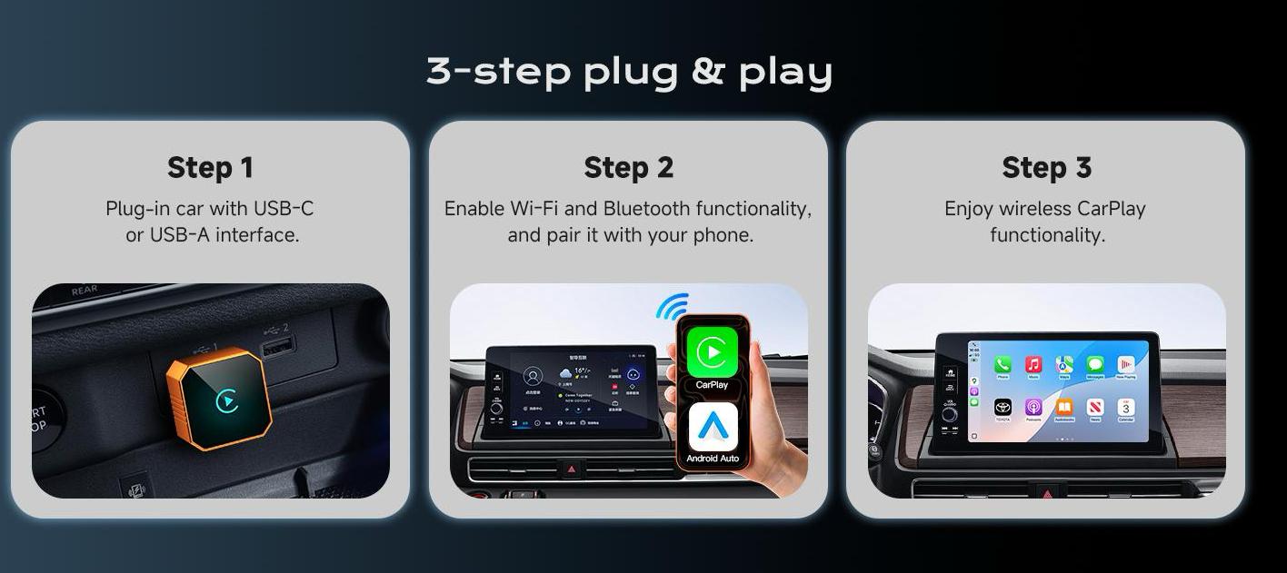 2027 Wireless CarPlay Adapter – Convert Wired CarPlay & Android Auto to Wireless
