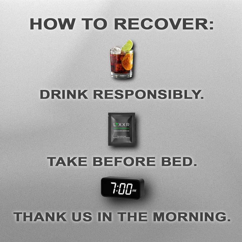 LIXXR Post-Alcohol Recovery - 10 Pack - 4 Capsules per Sachet - Travel-Ready Supplement