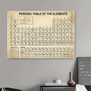 Framed 1pc Wooden Framed periodic table of elements Canvas    High quality Wall Art Prints Poster Direct hanging Wall Picture Decor for Home Gifts, valentinc'S day, Spring Festival, room decor, living room, bathroom, bedroom