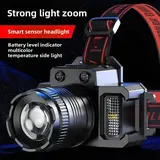 Super bright LED Headlamp Rechargeable，Adjustable Headband, Outdoors Camping, Running,portable headlight home emergencyoutdoor camp motion sensor Running, Portable Adjustable Led Beads Headlight, Outdoor Lighting Supplies.