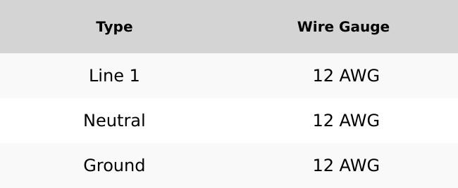 120V 15A 4-Circuit Non-Automatic Transfer Switch