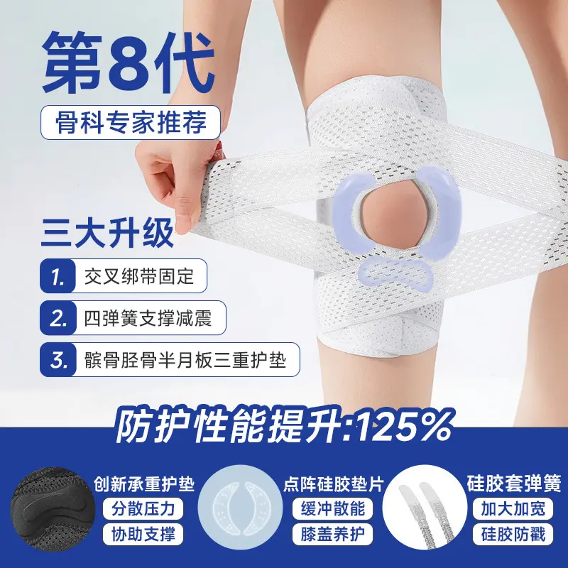 A German orthopedic expert recommends the 8th.