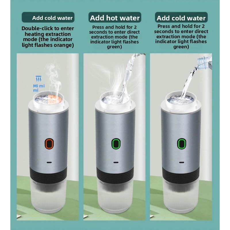 Portable Mini Heating Coffee Machine, 3-in-1 Espresso Maker for Coffee Powder & All Capsules