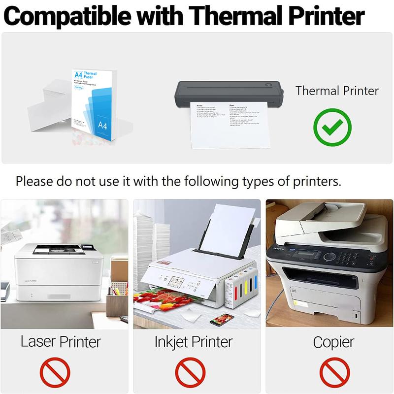 JOYYE A4 Thermal Printing Paper, 200 Sheets A4 Size, Office Printing Paper, Back To School Stationery Supplies, Compatible with Thermal Printer