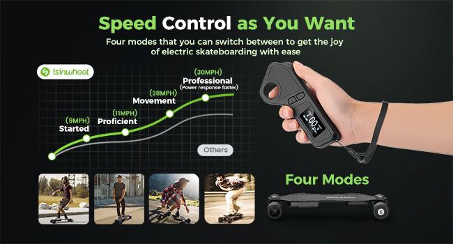 Electric Skateboard for Adults & Teens – Portable with Removable Battery & Remote Control, Ideal for Campus Commuting, Daily Travel, Urban Riding & Neighborhood Cruising