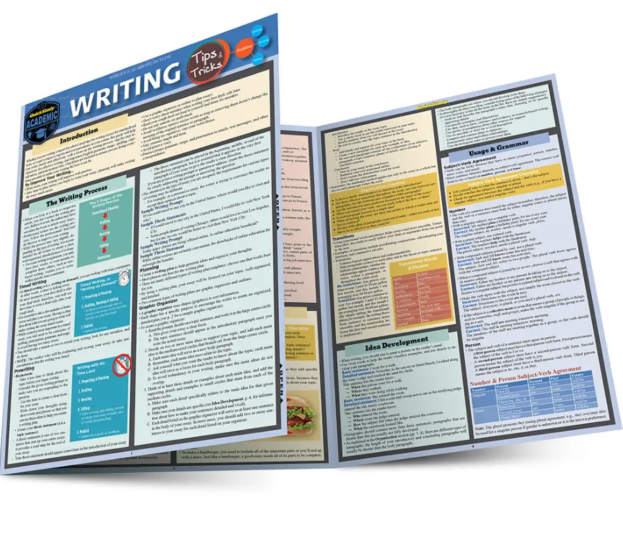 Writing: Tips & Tricks