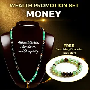 [Buy 1 Get 1 Free] Money Attraction Necklace Set with Green Aventurine & Tiger Eye Pendant Healing Crystal Stone ,Matching Bracelet Wealth Abundance Crystal Jewelry Gift for Men Women, Good Luck