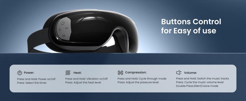 RENPHO Back and Eye Relaxation Gifts Bundle, Back Heating Pad and Eyeris 3 Eye Massager with Heat and Cooling Pack, Valentines Day Choice for Women Mom Wife