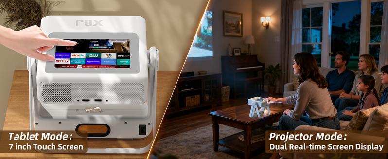 XBJ A5PRO Projector with 8K/1080P Smart Touchscreen WiFi6/5G Android 11 BT5.4 350 ANSI Wireless Screen Projection for Outdoor Movies