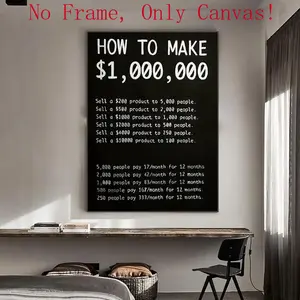 How to make $1 million motivational canvas poster - entrepreneur office wall art - money mindset decor for hustlers (UNFRAMED)