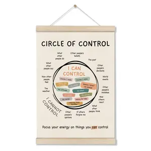 Mental Health Posters Hanger Frame, Circle of Control Poster 16x12 Inch, Inspirational Wall Art for Homeschool & Office, Calm Down Corner Decor