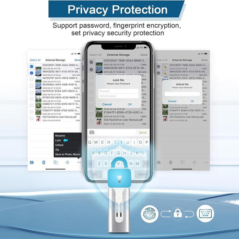 4-in-1 Flash Drive 1TB for iPhone Thumb Drive Photo Stick, High Speed USB Memory Stick iPhone Flash Drive for Photos Videos, External Storage Jump Drive for iPhone/iPad/Android/PC