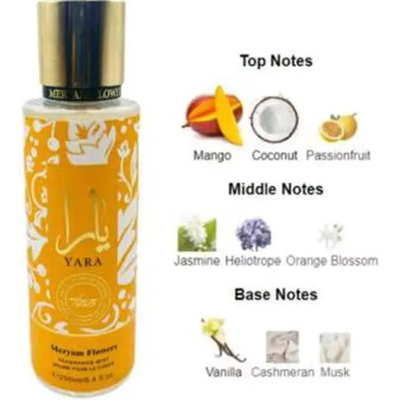 Parfume =/PM9/ SWEETHUG/ Natural spray/100ML/ 3.4fL.OZ= 30.99$ et parfume = YARA ET ASAD =14.99$ Perfume for women and men (or the name of the perfume) 29.99 $ 30.99 $ Parfume =/PM9/ SWEETHUG/ Natural spray/ 100ML/3.4fL.OZ= 30.99$ et parfume = YARA ET ASA