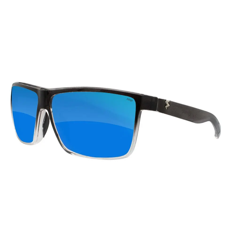 Coppitt XL | Riptide