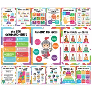Decorably 15 Bible Posters for Kids Classroom, 11x14in Matte-Laminated Inspirational Christian Posters for Kids, Sunday School Decorations for Classroom - Bulletin Boards, Home Study Room