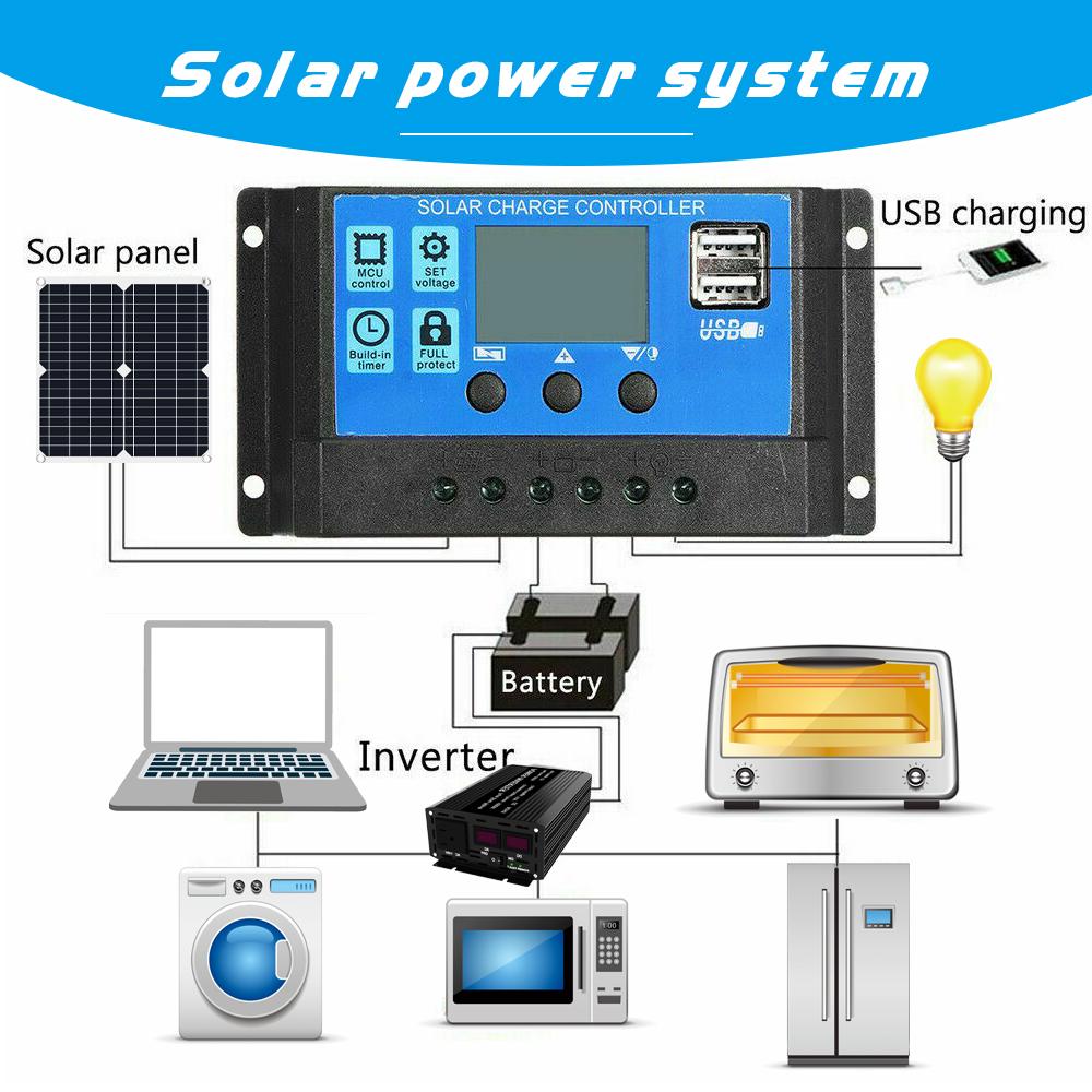 25W 18V Portable Solar Panel with 100A Controller Monocrystalline 12V Battery Charger for Camping - Includes Suction Cups & Car Charger