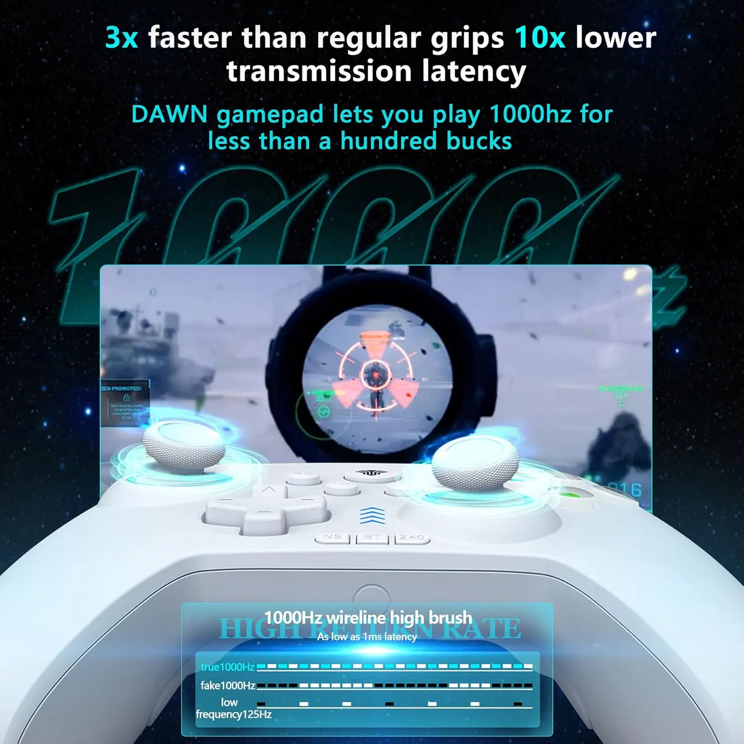 YUYIU Dawn Breaker No Stick Drift Wireless Controller(Not ForXBox