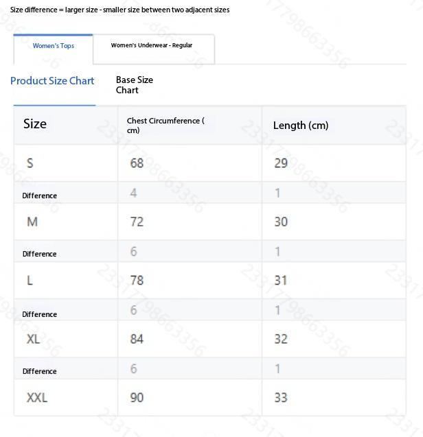 Two Tone Green Twist Front High Waist Bikini Set – Crisscross Back Sexy Tummy Control Swimwear