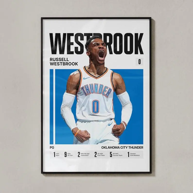 Russell Westbrook #0 Poster | Russ Oklahoma City Basketball Wall Art