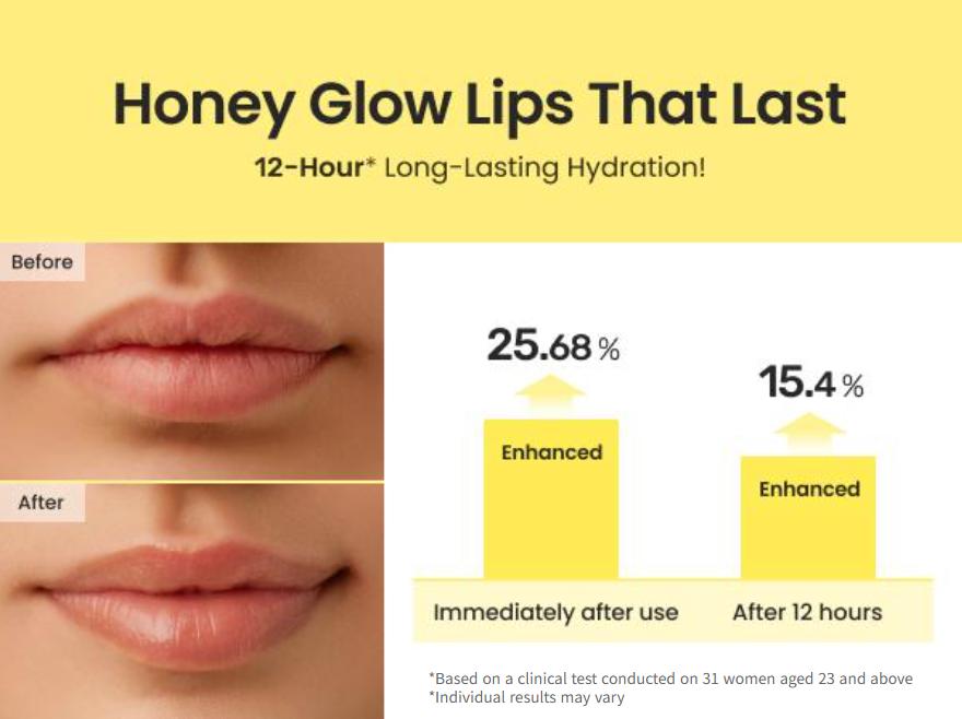 BEST Trio Exclusive Set (Propolis Energy Serum + Toner + Honey Lip Butter), 12hrs Long-lasting Hydrating & Soothing with Manuka Honey, Hyaluronic Acid, Non-Sticky Glow for Sensitive Skin, Glass Skin, Korean Skincare, Lip Plumper & Balm